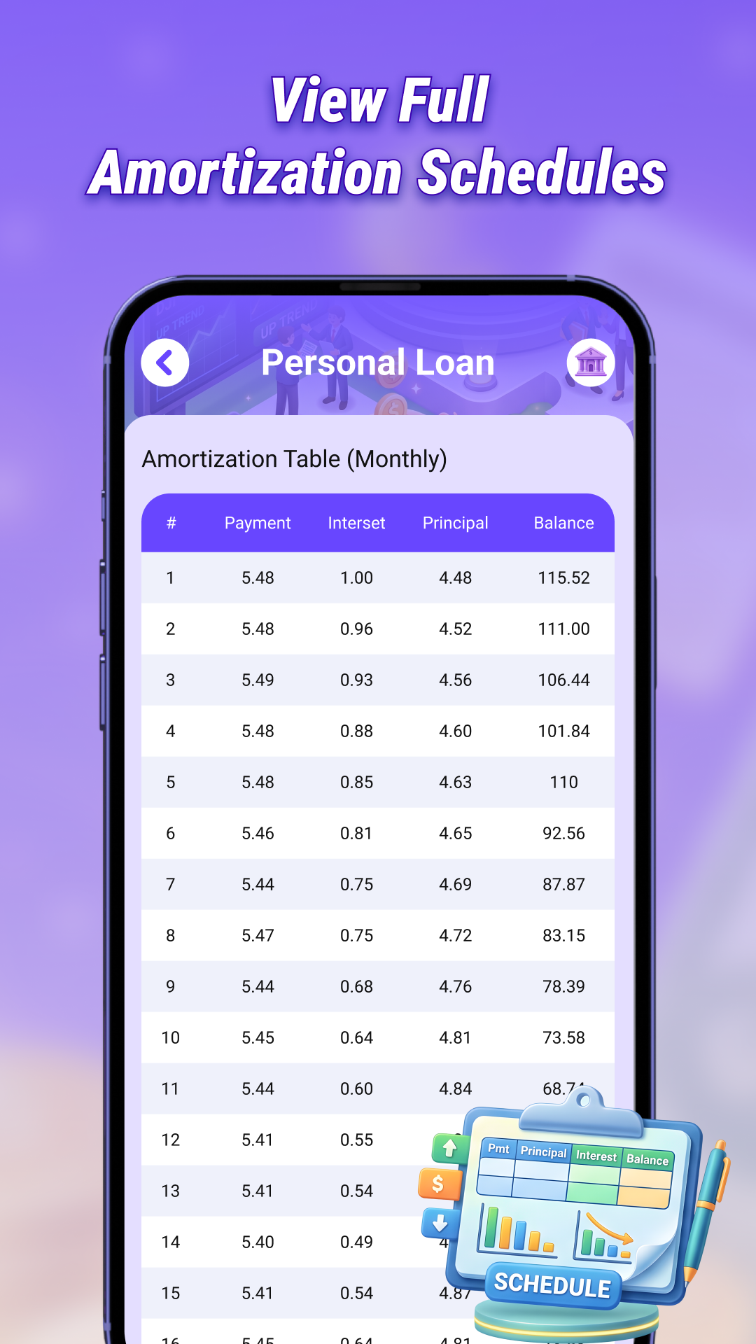 Loan Calculator Simple screenshot
